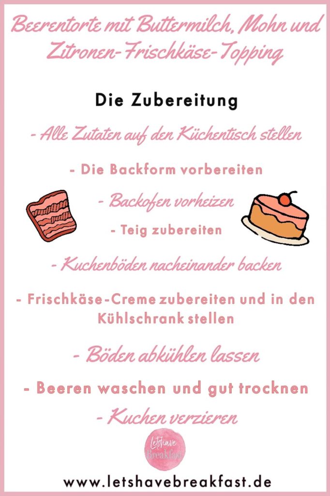 Obsttorte, Obsttorten, Obsttortenboden, Biskuitboden, Biskuitteig, Ostern, Obsttorte Rezept