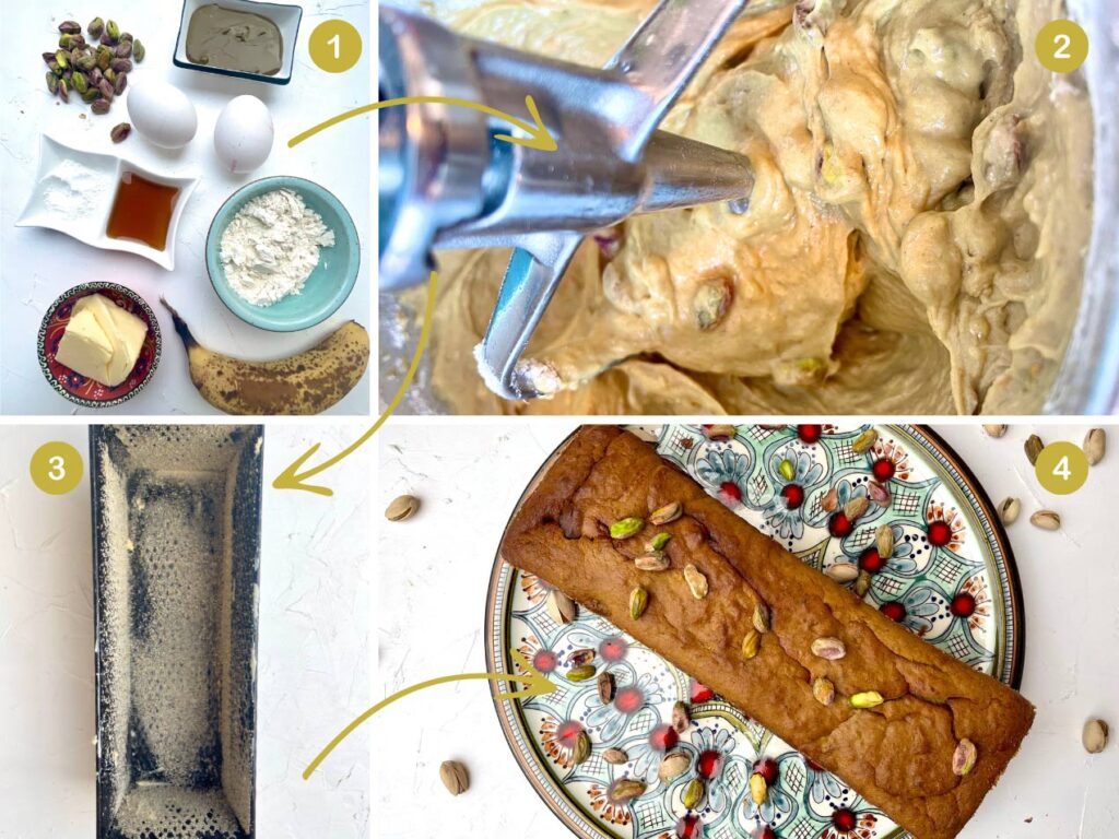Zutatenliste für Bananebrot Rezept